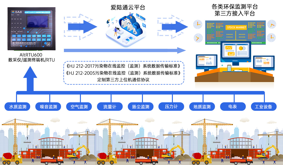 04多協(xié)議.jpg