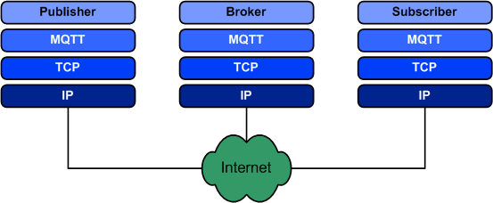 1651722012176930.png 031746302104.png