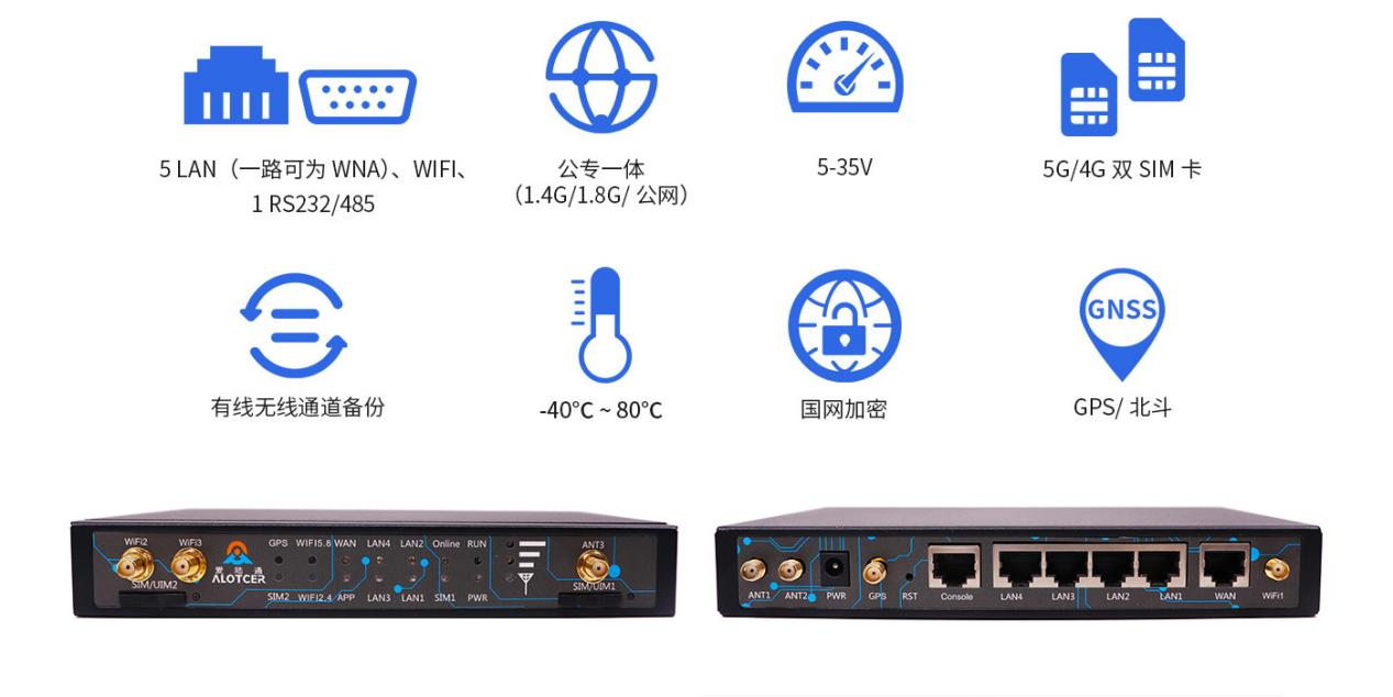 5G PLC網(wǎng)關(guān).png