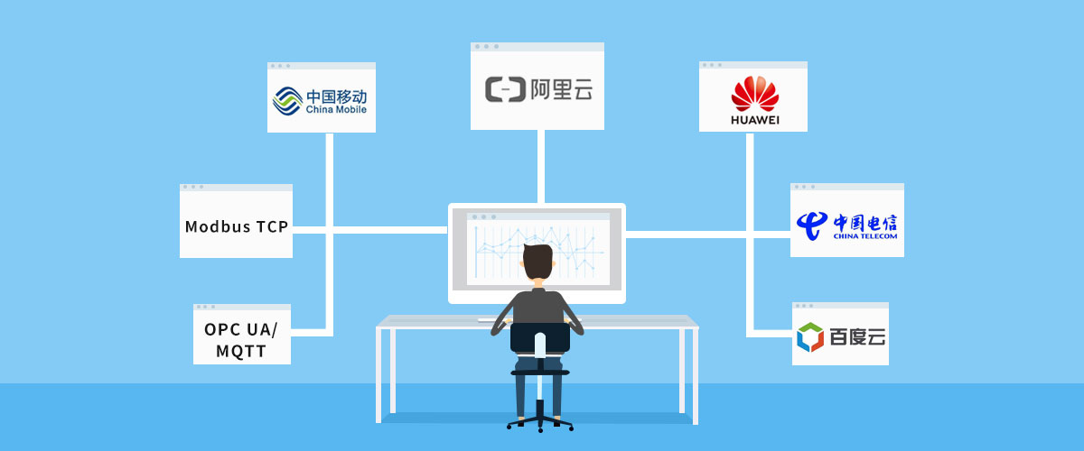 邊緣計算網(wǎng)關(guān).jpg