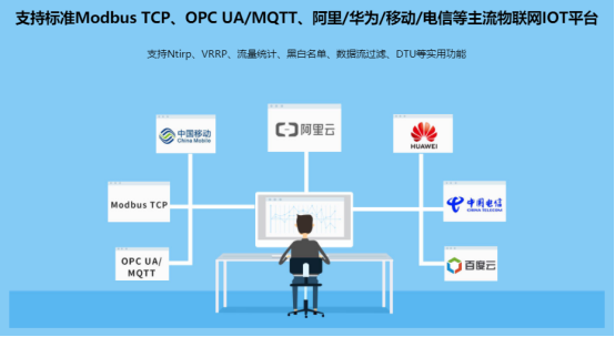 工業(yè)路由器邊緣網(wǎng)關 (8).png