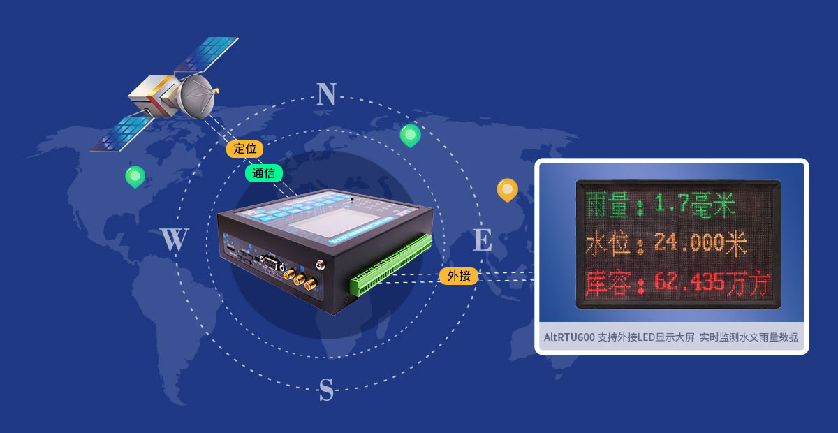 ?北斗短報(bào)文+高精度定位模塊終端.png