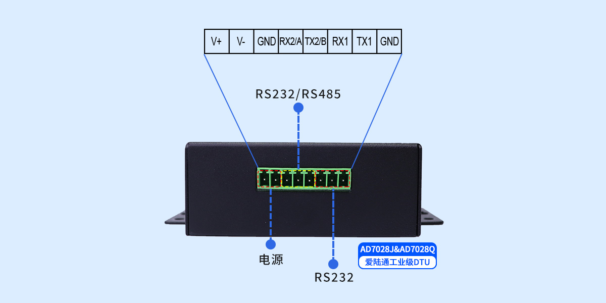 2、多接口.jpg