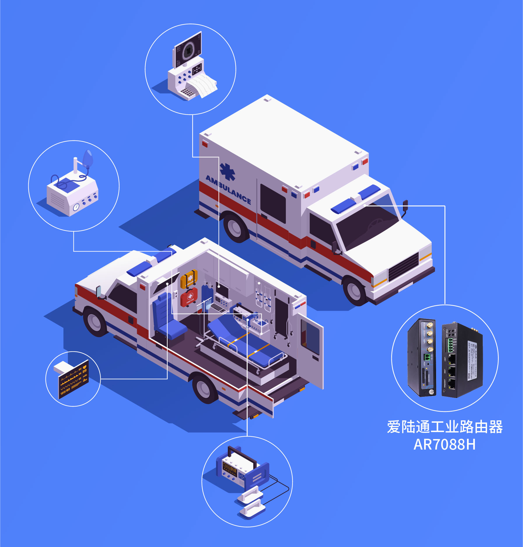 醫(yī)療車.jpg