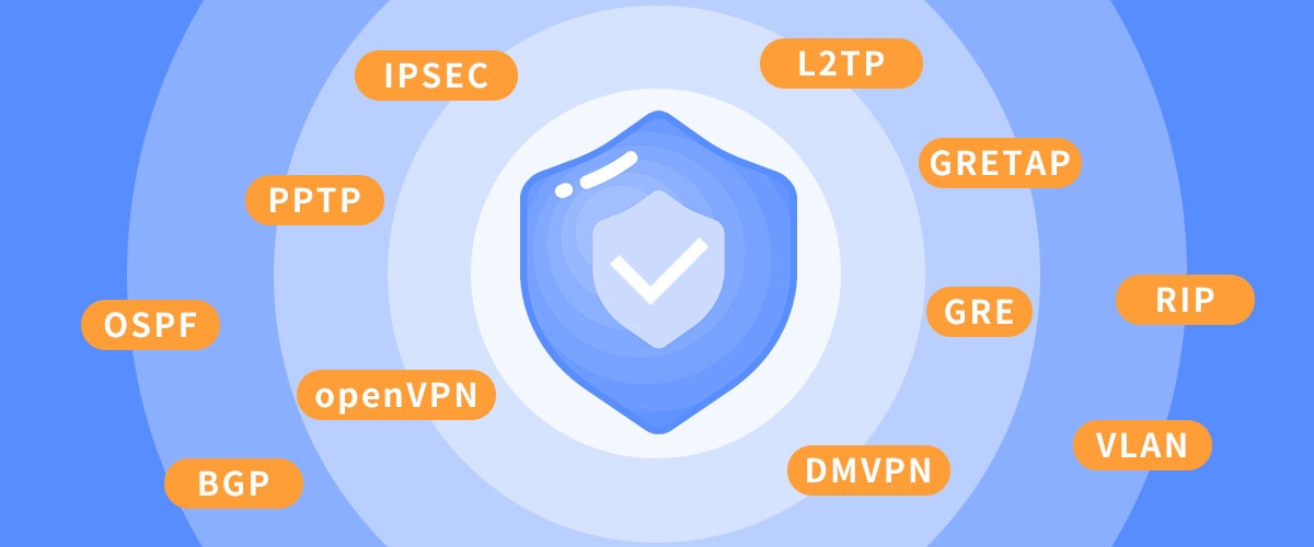 5G工業(yè)VPN路由器,工業(yè)級VPN路由器
