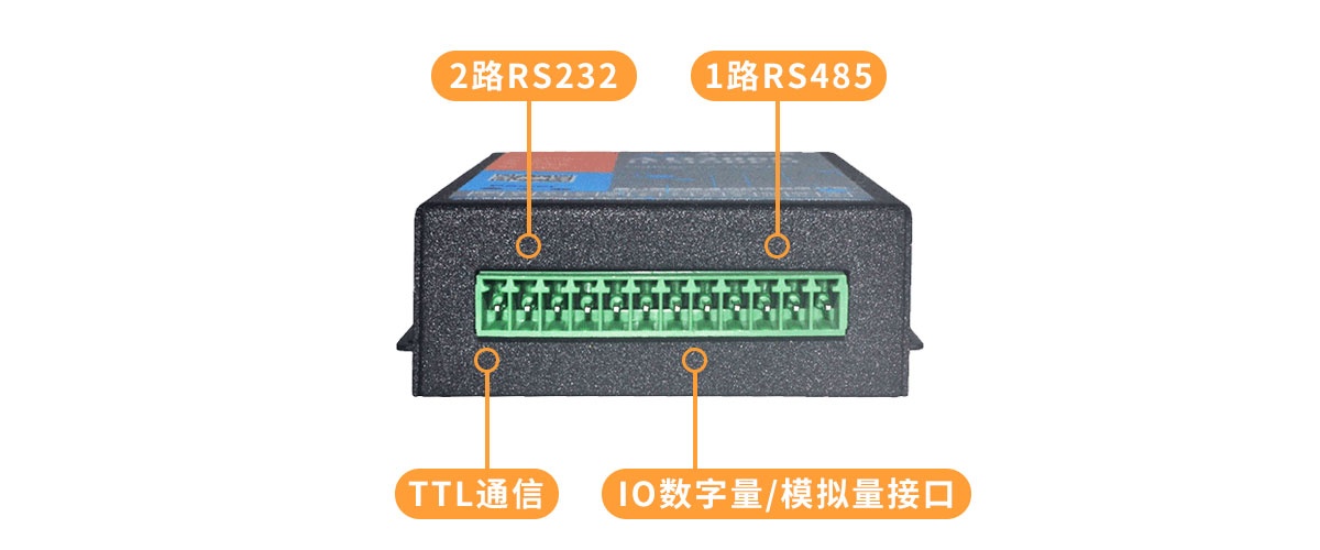 工業(yè)DTU,DTU