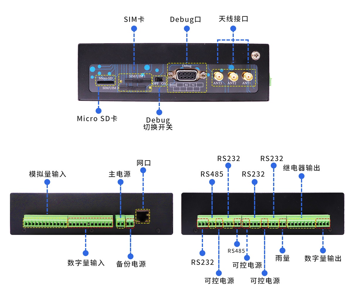 5G水利數(shù)據(jù)采集遙測終端機,5G水利環(huán)保RTU